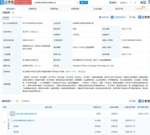 縱橫通信杭州成立智云創(chuàng)界科技公司，深化信息技術(shù)咨詢(xún)服務(wù)布局